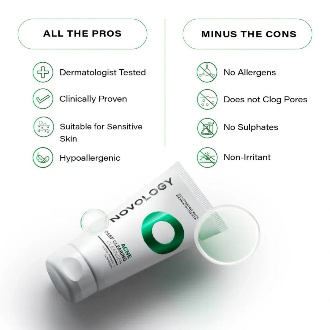 Novology Acne Deep Clearing Cleanser | Reduces Acne from Day 3 | Dermatologist Co-Created