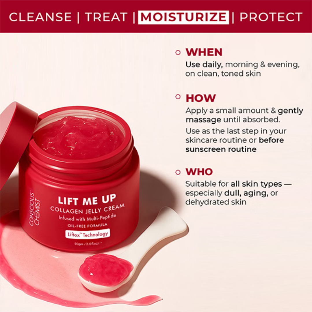 Lift Me Up Collagen Jelly Cream | Immediate Tightening Effect | Collagen & Multi-Peptide Firming Cream