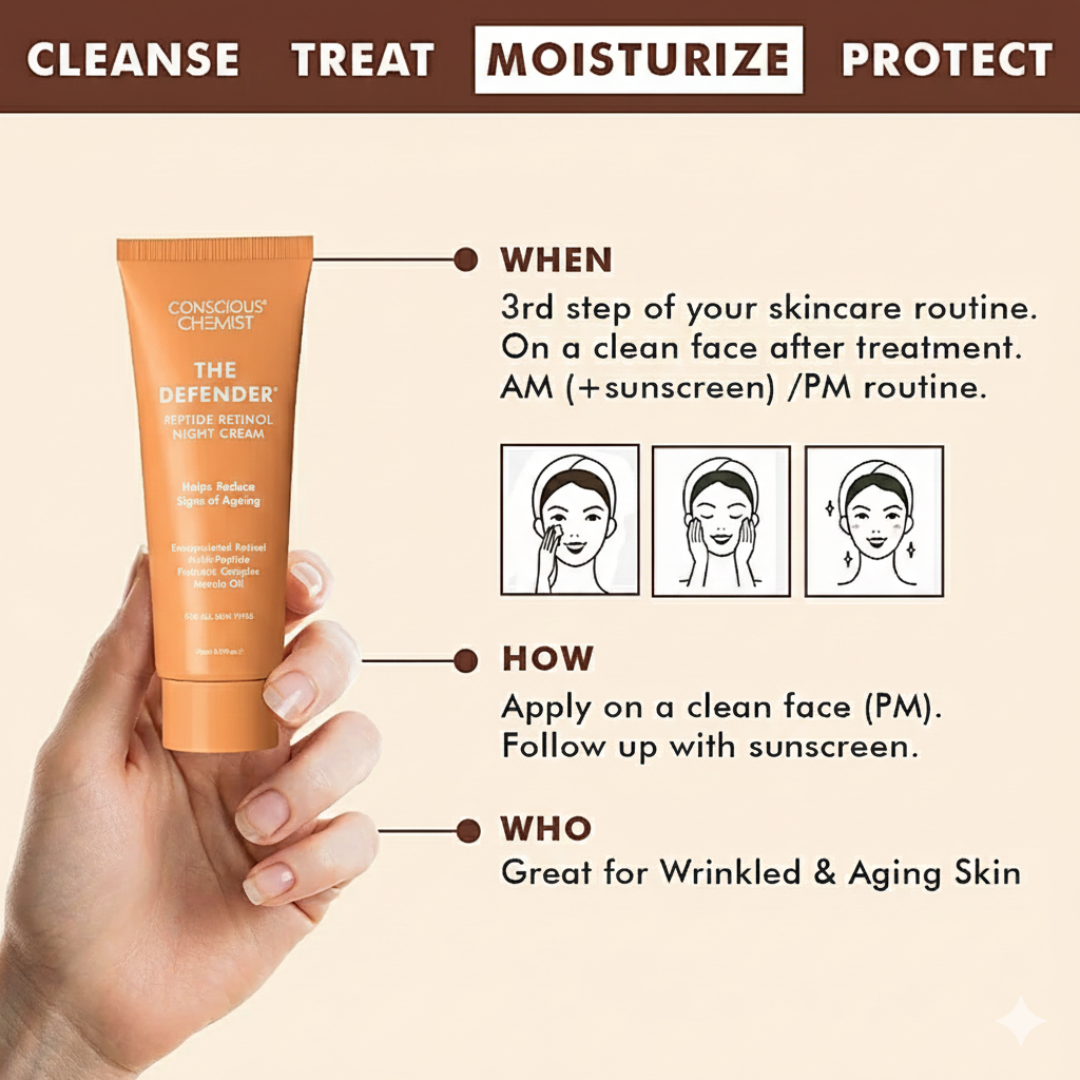 Conscious Chemist The Defender Retinol Night Cream | Fine Line & Wrinkle Care | Peptide-Powered Anti-Aging Moisturizer
