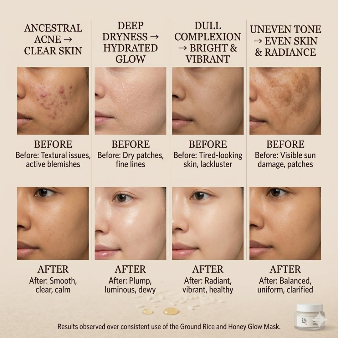 Beauty of Joseon Ground Rice and Honey Glow Mask | Gentle Exfoliation, Deep Hydration & Brightening Glow for All Skin Concerns