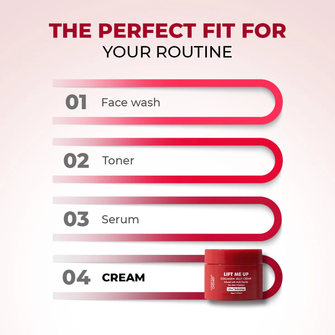 Lift Me Up Collagen Jelly Cream | Immediate Tightening Effect | Collagen & Multi-Peptide Firming Cream