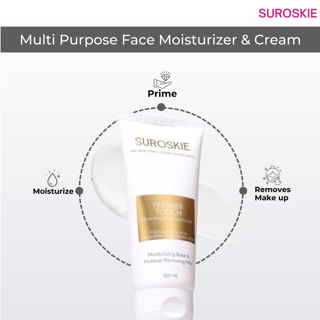 Suroskie Face Prep Bundle (Moisturizer Cum Primer + Rose Mist) - Flawless, Dewy & Long-lasting Makeup - Pore Minimizer & hydration (Best for all Skin Types)
