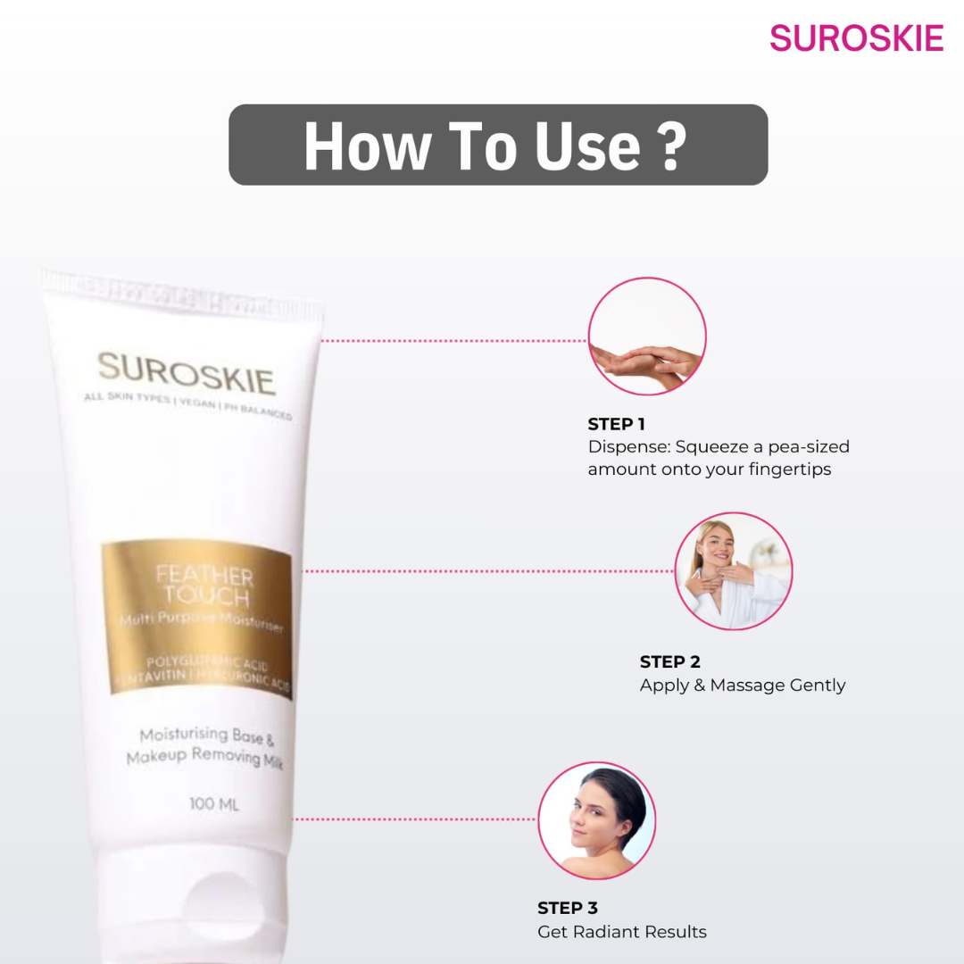 Suroskie Face Prep Bundle (Moisturizer Cum Primer + Rose Mist) - Flawless, Dewy & Long-lasting Makeup - Pore Minimizer & hydration (Best for all Skin Types)