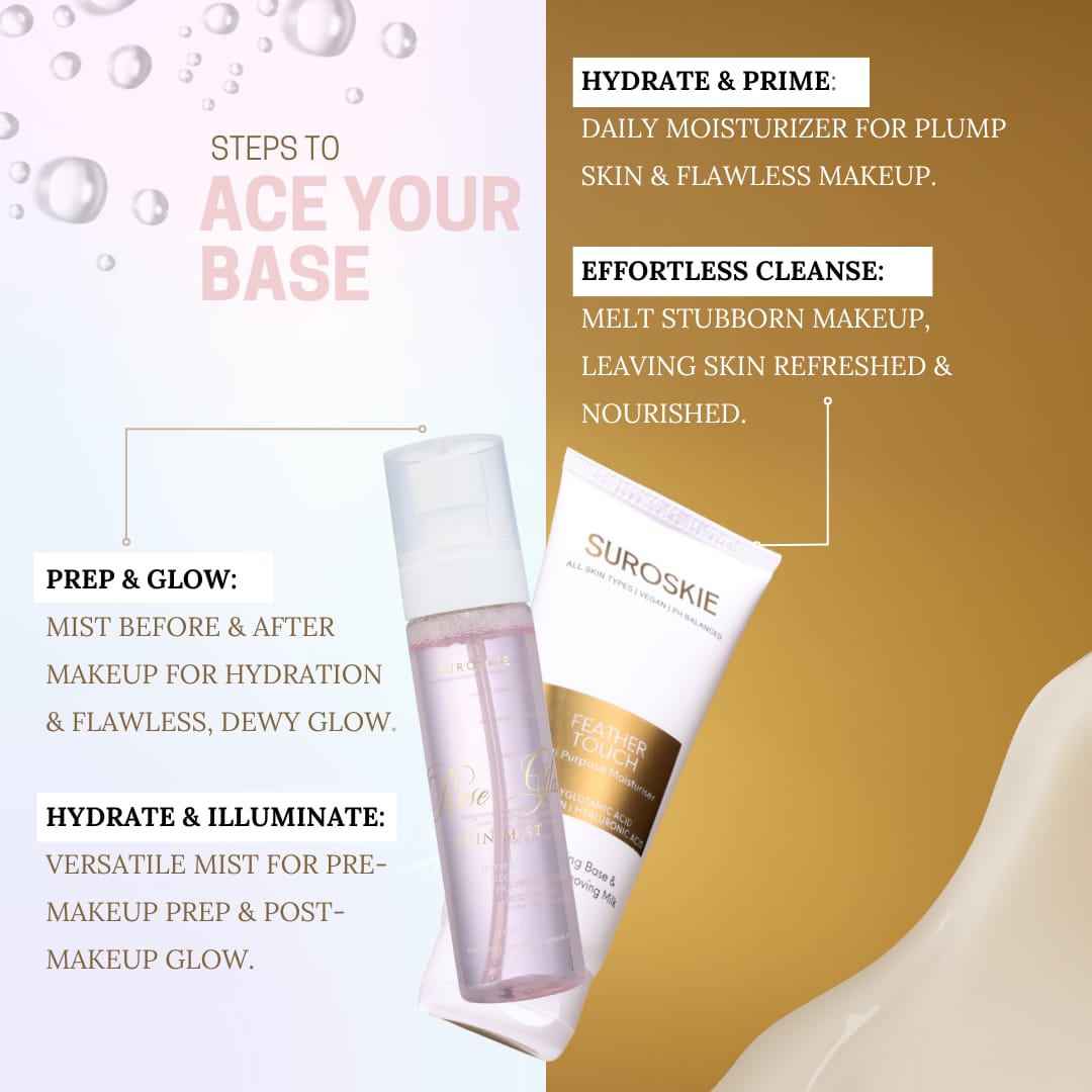 Suroskie Face Prep Bundle (Moisturizer Cum Primer + Rose Mist) - Flawless, Dewy & Long-lasting Makeup - Pore Minimizer & hydration (Best for all Skin Types)